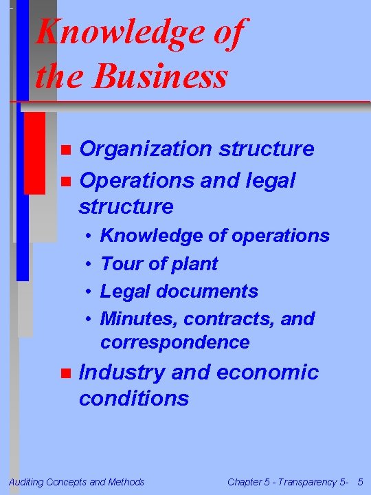 Knowledge of the Business Organization structure n Operations and legal structure n • • Knowledge of the Business Organization structure n Operations and legal structure n • •