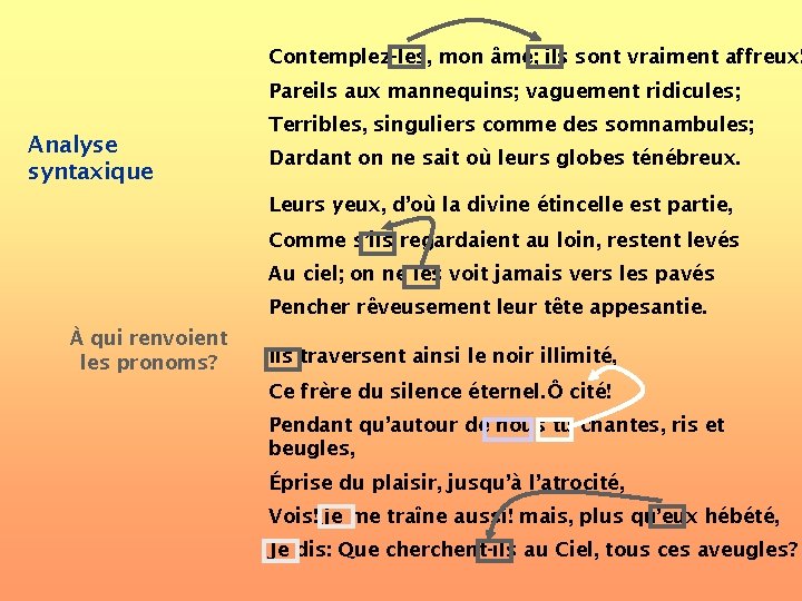 Contemplez-les, mon âme; ils sont vraiment affreux! Pareils aux mannequins; vaguement ridicules; Analyse syntaxique