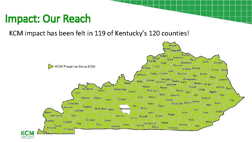Impact: Our Reach KCM impact has been felt in 119 of Kentucky’s 120 counties!