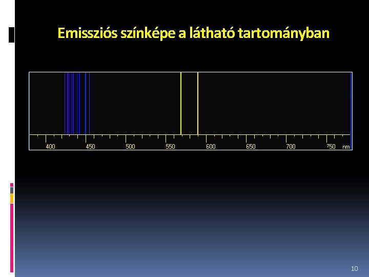 Emissziós színképe a látható tartományban 10 