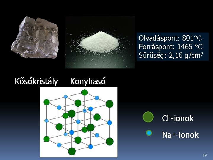 Olvadáspont: 801°C Forráspont: 1465 °C Sűrűség: 2, 16 g/cm 3 Kősókristály Konyhasó Cl--ionok Na+-ionok