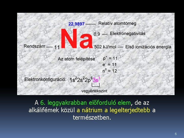 A 6. leggyakrabban előforduló elem, de az alkálifémek közül a nátrium a legelterjedtebb a