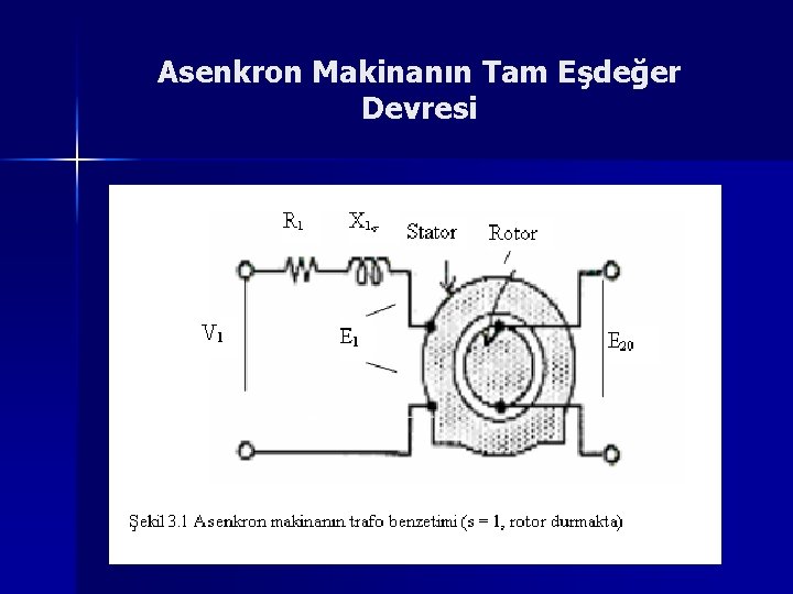 Asenkron Makinanın Tam Eşdeğer Devresi 