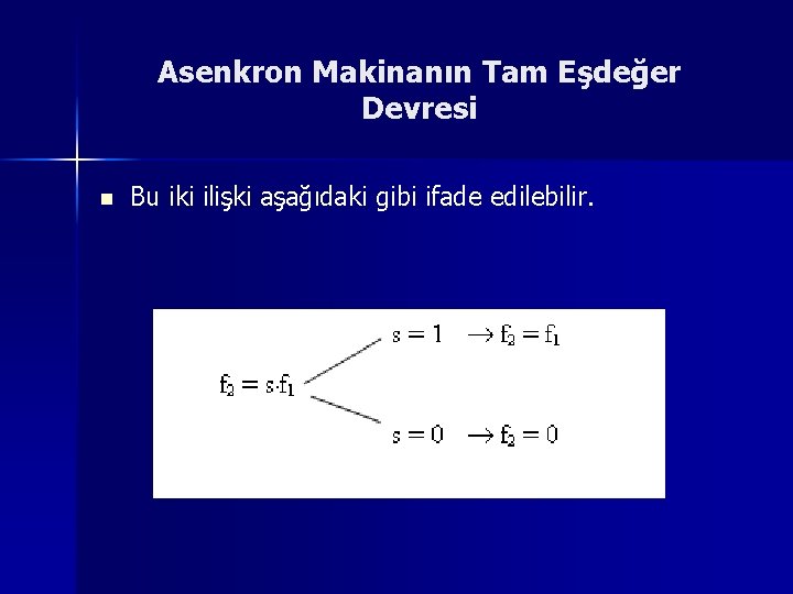 Asenkron Makinanın Tam Eşdeğer Devresi n Bu iki ilişki aşağıdaki gibi ifade edilebilir. 