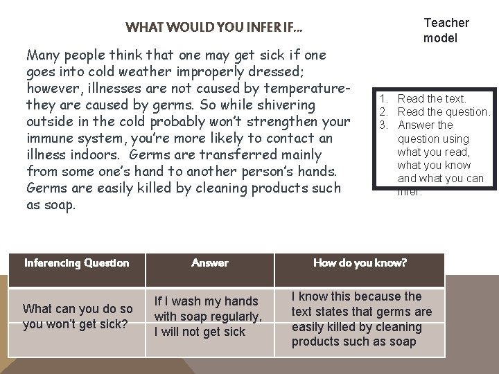 Teacher model WHAT WOULD YOU INFER IF… Many people think that one may get