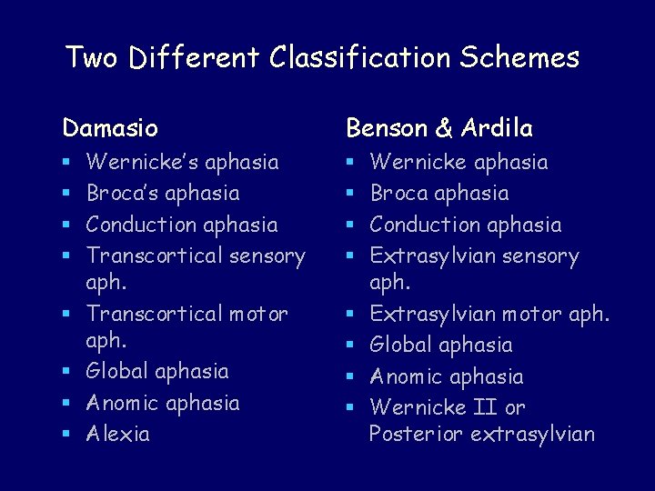 Two Different Classification Schemes Damasio § § § § Wernicke’s aphasia Broca’s aphasia Conduction