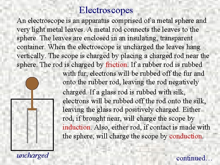 Electroscopes An electroscope is an apparatus comprised of a metal sphere and very light