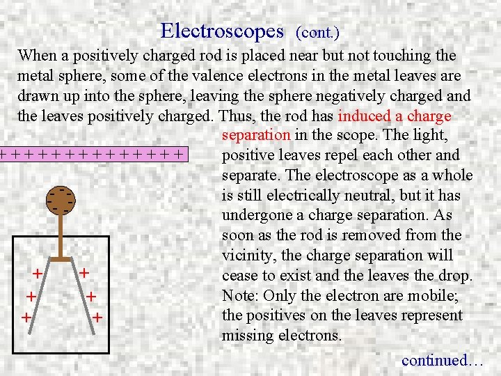 Electroscopes (cont. ) When a positively charged rod is placed near but not touching