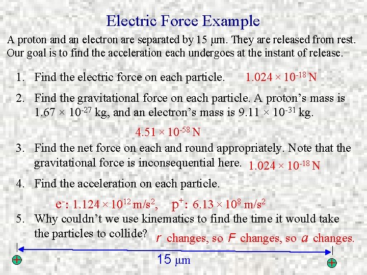 Electric Force Example A proton and an electron are separated by 15 μm. They