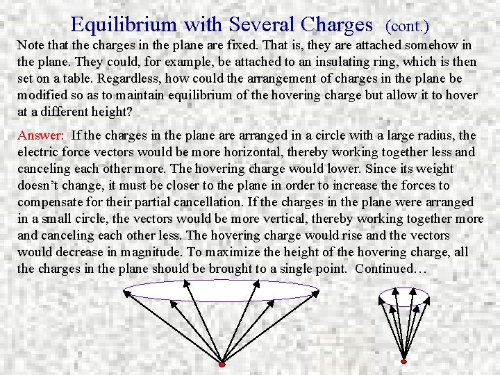 Equilibrium with Several Charges (cont. ) Note that the charges in the plane are
