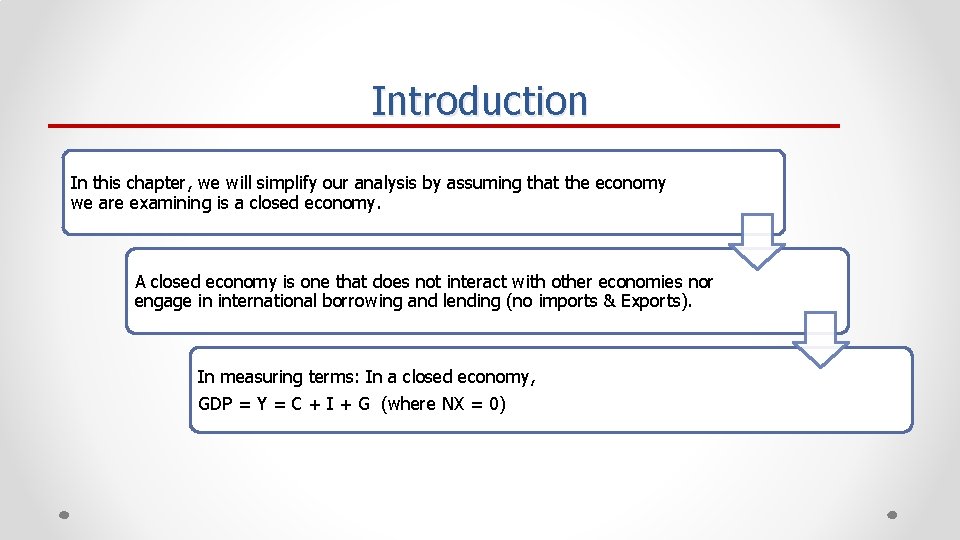 Introduction In this chapter, we will simplify our analysis by assuming that the economy