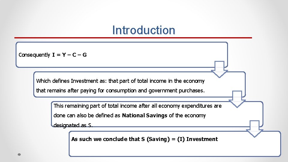 Introduction Consequently I = Y – C – G Which defines Investment as: that