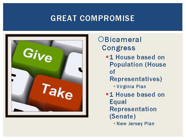 GREAT COMPROMISE Bicameral Congress § 1 House based on Population (House of Representatives) §