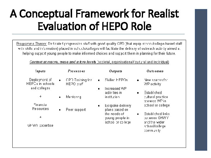 A Conceptual Framework for Realist Evaluation of HEPO Role 