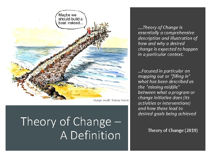 …. Theory of Change is essentially a comprehensive description and illustration of how and