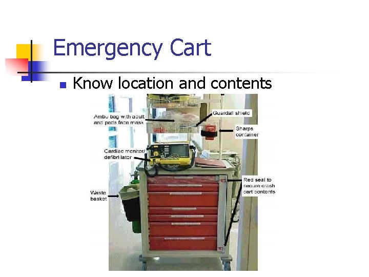 Emergency Cart n Know location and contents 