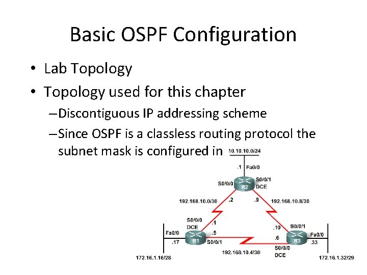 Basic OSPF Configuration • Lab Topology • Topology used for this chapter – Discontiguous Basic OSPF Configuration • Lab Topology • Topology used for this chapter – Discontiguous