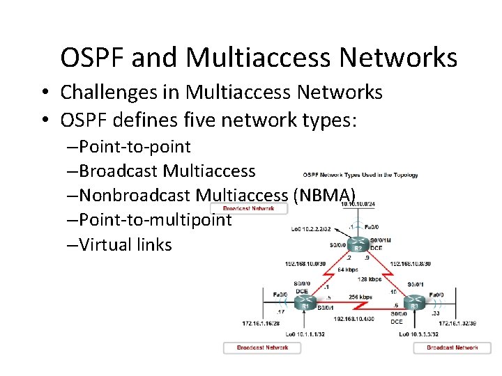 OSPF and Multiaccess Networks • Challenges in Multiaccess Networks • OSPF defines five network OSPF and Multiaccess Networks • Challenges in Multiaccess Networks • OSPF defines five network