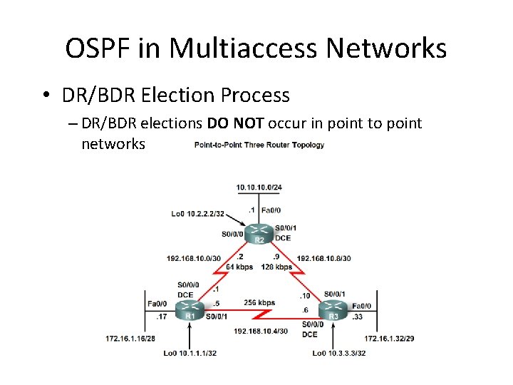 OSPF in Multiaccess Networks • DR/BDR Election Process – DR/BDR elections DO NOT occur OSPF in Multiaccess Networks • DR/BDR Election Process – DR/BDR elections DO NOT occur