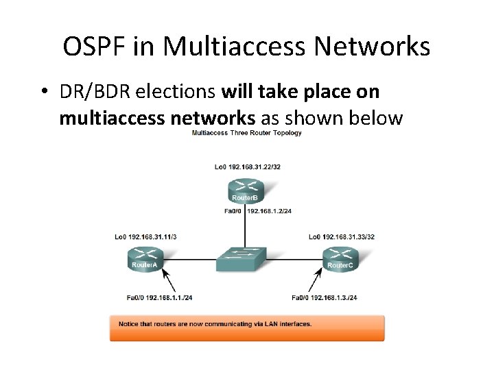 OSPF in Multiaccess Networks • DR/BDR elections will take place on multiaccess networks as OSPF in Multiaccess Networks • DR/BDR elections will take place on multiaccess networks as