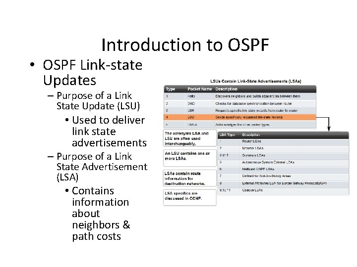 Introduction to OSPF • OSPF Link-state Updates – Purpose of a Link State Update Introduction to OSPF • OSPF Link-state Updates – Purpose of a Link State Update