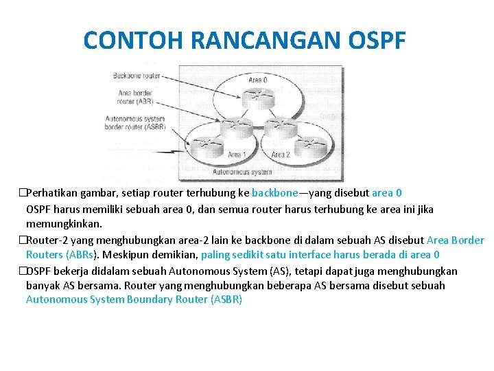 CONTOH RANCANGAN OSPF �Perhatikan gambar, setiap router terhubung ke backbone—yang disebut area 0 OSPF CONTOH RANCANGAN OSPF �Perhatikan gambar, setiap router terhubung ke backbone—yang disebut area 0 OSPF