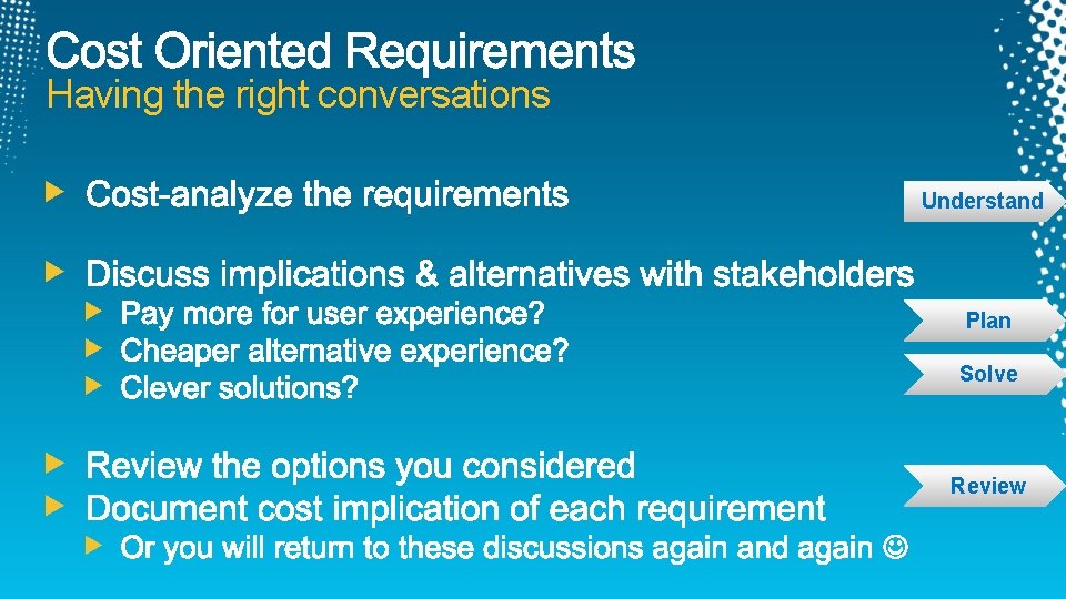 Having the right conversations Understand Plan Solve Review 