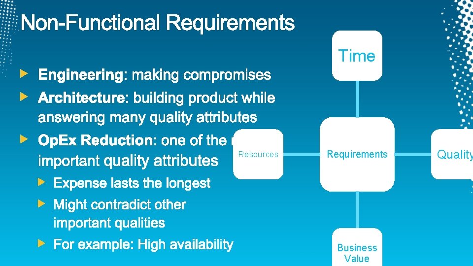 Time Resources Requirements Business Value Quality 