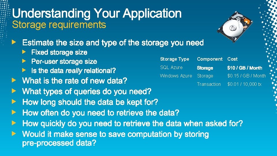 Storage requirements Storage Type Component Cost Storage $0. 15 / GB / Month Transaction