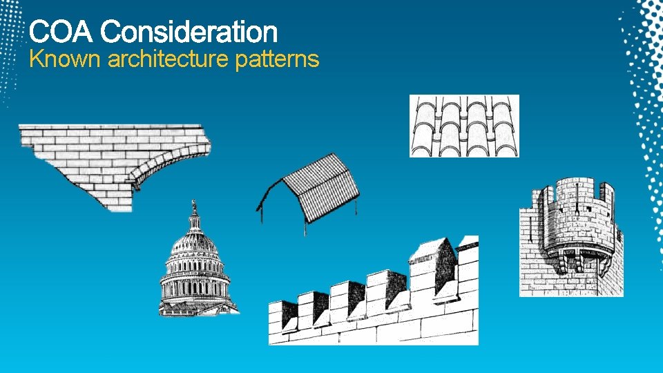 Known architecture patterns 