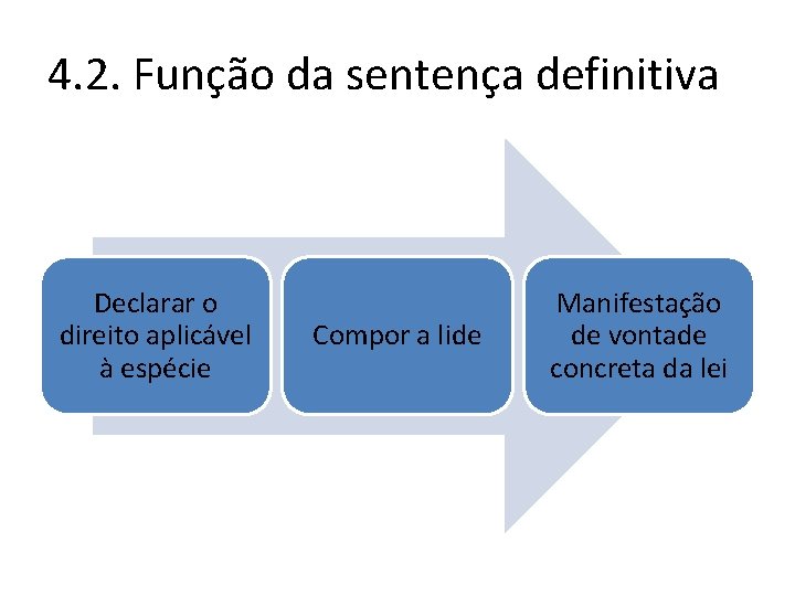4. 2. Função da sentença definitiva Declarar o direito aplicável à espécie Compor a 4. 2. Função da sentença definitiva Declarar o direito aplicável à espécie Compor a