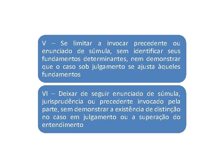 V – Se limitar a invocar precedente ou enunciado de súmula, sem identificar seus V – Se limitar a invocar precedente ou enunciado de súmula, sem identificar seus