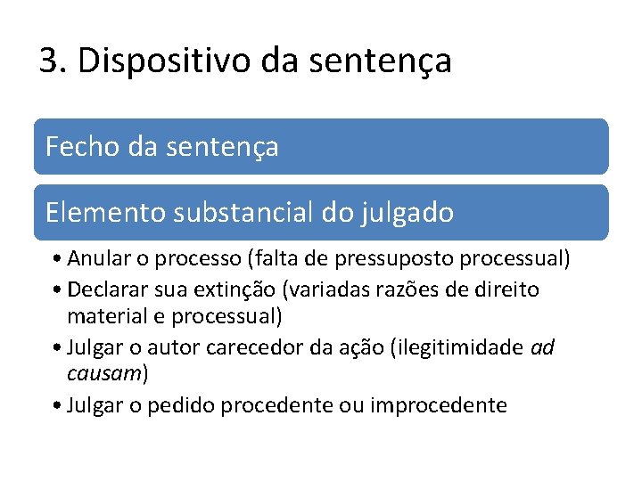3. Dispositivo da sentença Fecho da sentença Elemento substancial do julgado • Anular o 3. Dispositivo da sentença Fecho da sentença Elemento substancial do julgado • Anular o