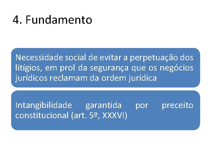 4. Fundamento Necessidade social de evitar a perpetuação dos litígios, em prol da segurança 4. Fundamento Necessidade social de evitar a perpetuação dos litígios, em prol da segurança