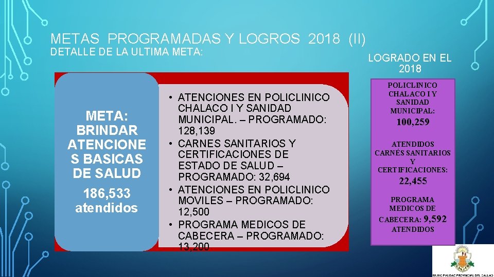 METAS PROGRAMADAS Y LOGROS 2018 (II) DETALLE DE LA ULTIMA META: BRINDAR ATENCIONE S