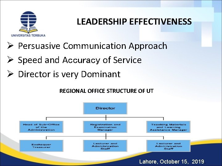 LEADERSHIP EFFECTIVENESS Ø Persuasive Communication Approach Ø Speed and Accuracy of Service Ø Director