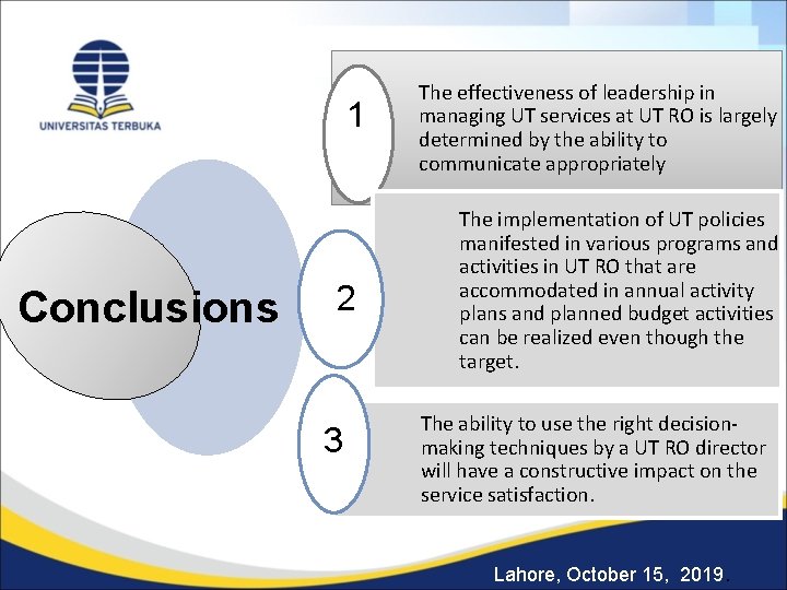 1 Conclusions 2 3 The effectiveness of leadership in managing UT services at UT