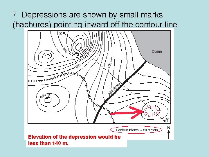 7. Depressions are shown by small marks (hachures) pointing inward off the contour line.