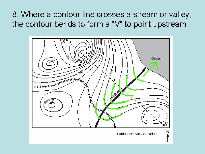 8. Where a contour line crosses a stream or valley, the contour bends to