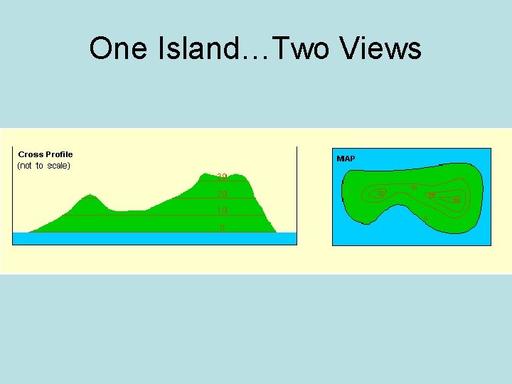 One Island…Two Views 