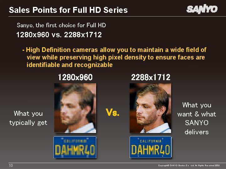 Sales Points for Full HD Series Sanyo, the first choice for Full HD 1280