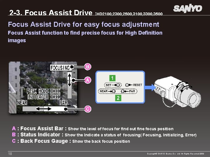 2 -3. Focus Assist Drive : HD 2100, 2300, 2500, 3100, 3300, 3500 Focus