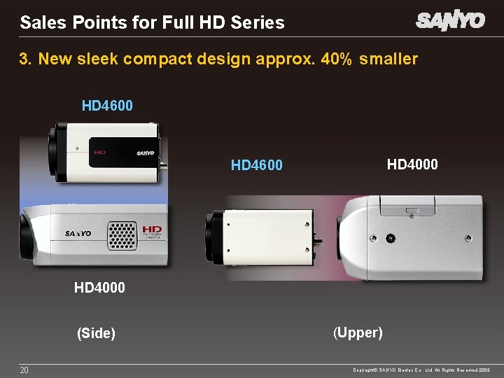 Sales Points for Full HD Series 3. New sleek compact design approx. 40% smaller