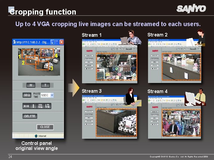 Cropping function Up to 4 VGA cropping live images can be streamed to each