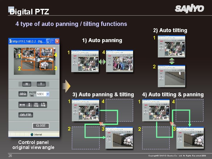 Digital PTZ 4 type of auto panning / tilting functions 2) Auto tilting 1