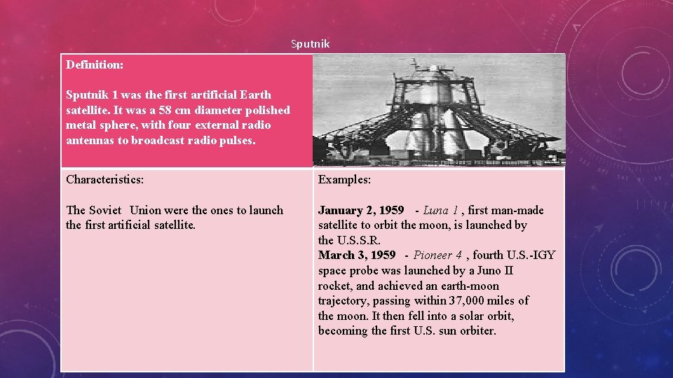 Sputnik Definition: Sputnik 1 was the first artificial Earth satellite. It was a 58