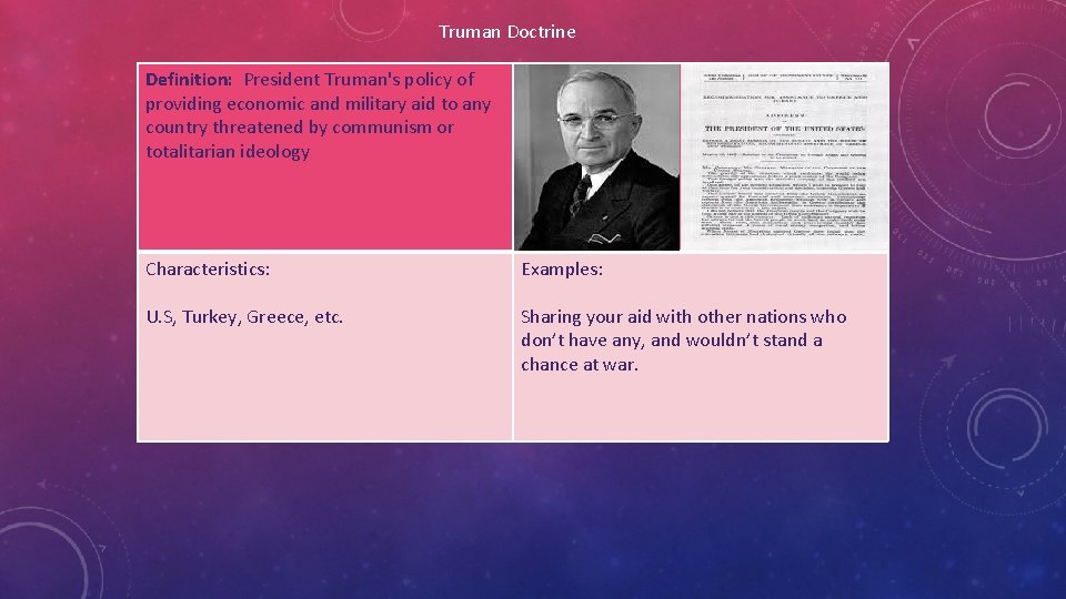 Truman Doctrine Definition: President Truman's policy of providing economic and military aid to any