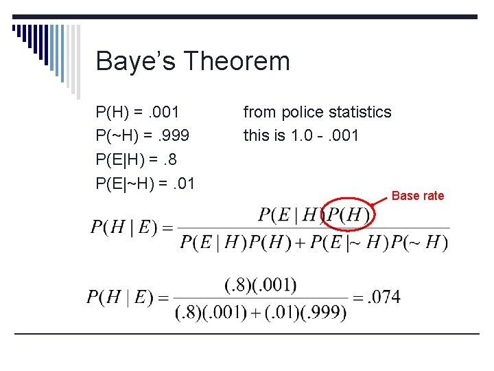 Baye’s Theorem P(H) =. 001 P(~H) =. 999 P(E|H) =. 8 P(E|~H) =. 01