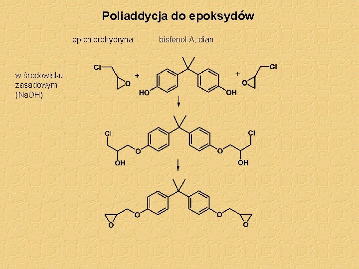 Poliaddycja do epoksydów epichlorohydryna w środowisku zasadowym (Na. OH) bisfenol A, dian 