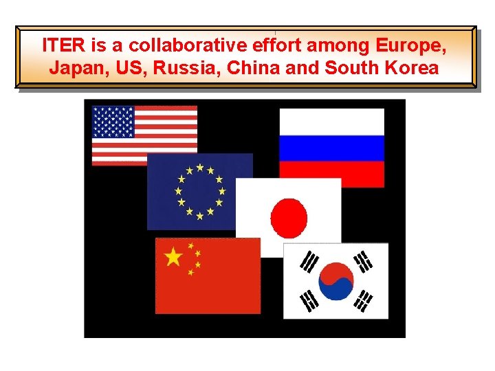 ITER is a collaborative effort among Europe, Japan, US, Russia, China and South Korea